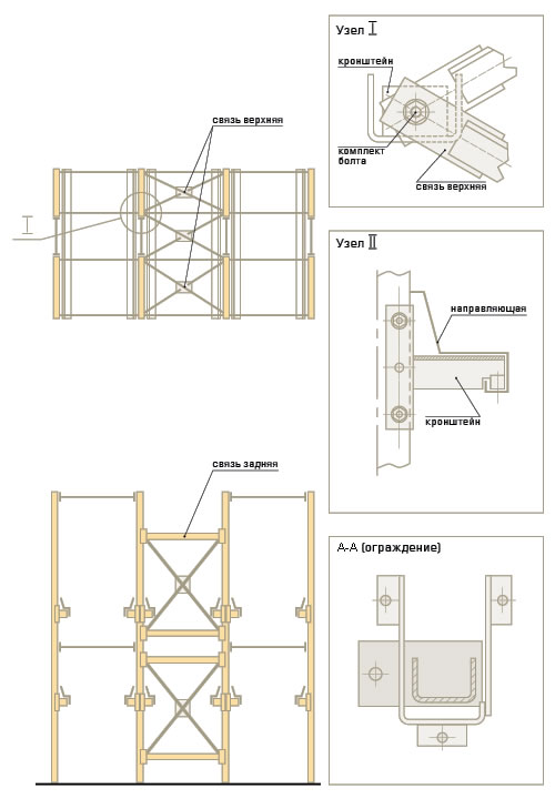 Крепление набивных стеллажей Крепление набивных стеллажей